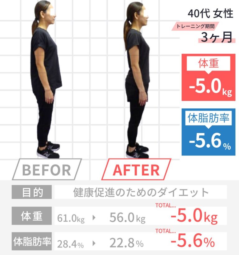 M.A様ビフォーアフター