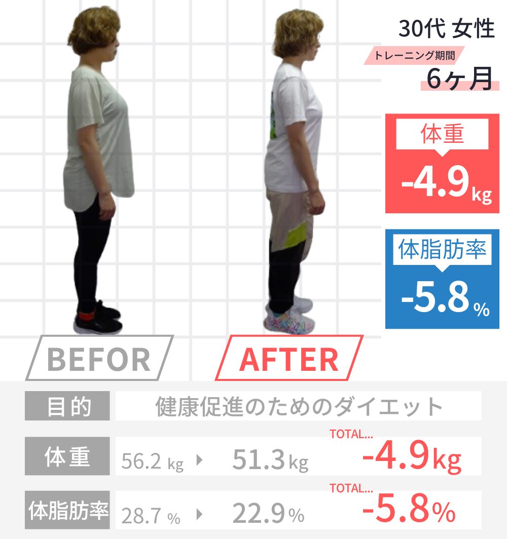 H.N様ビフォーアフター