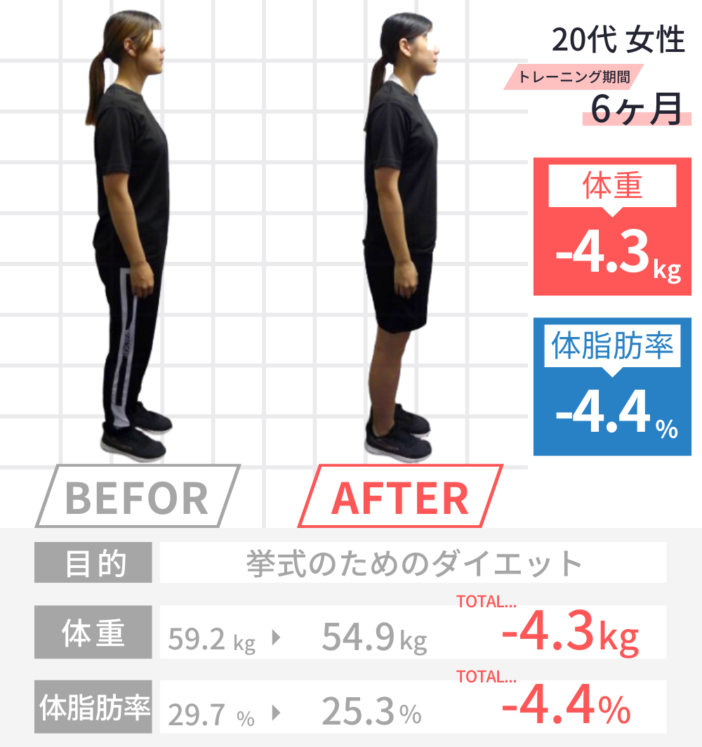 Y.K様ビフォーアフター