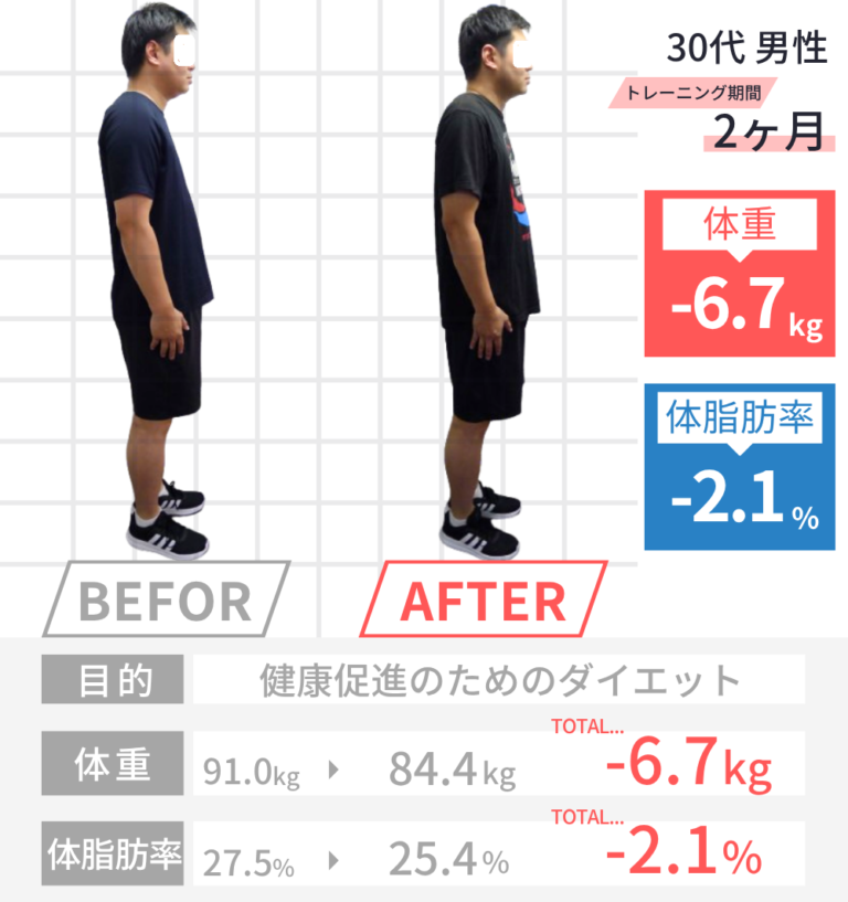 A.S様ビフォーアフター